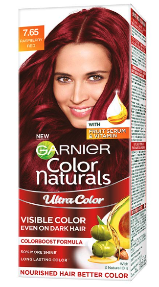 Hair Colors For Indian Skin